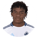 Caicedo