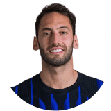 تشالهان أوغلو